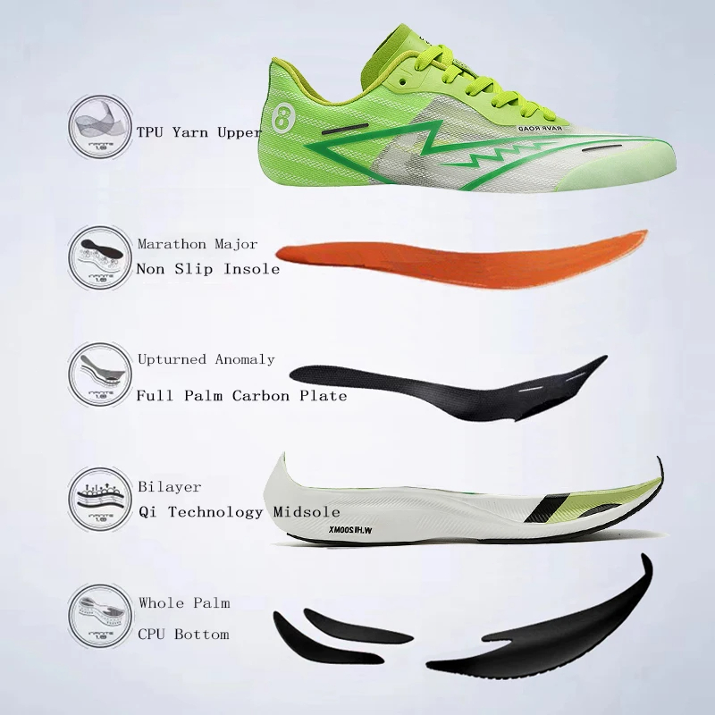 Scarpe da ginnastica da uomo a - Crossfit Training recensione e prezzo